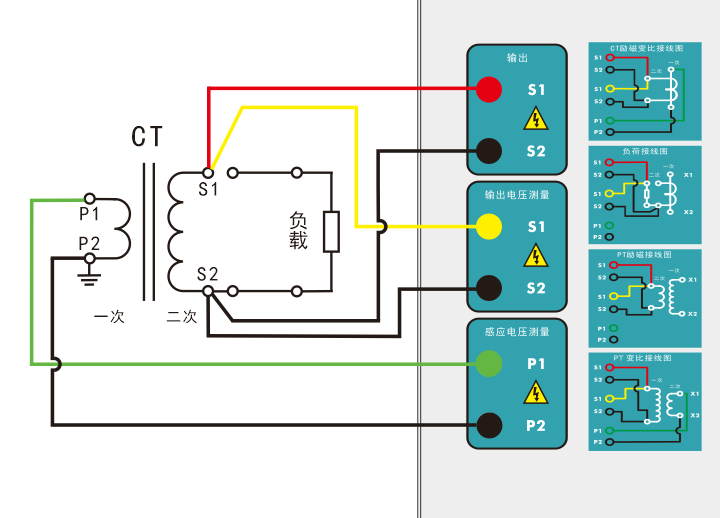 電阻、勵磁或變比試驗接線圖