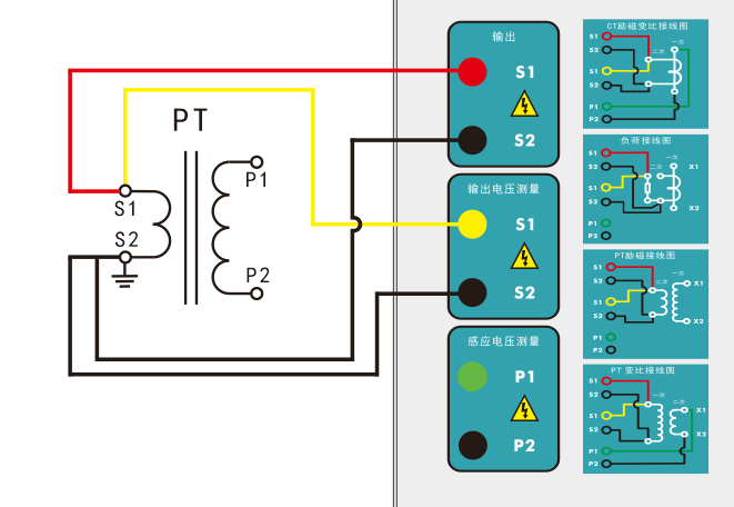 PT電阻、勵(lì)磁試驗(yàn)接線圖