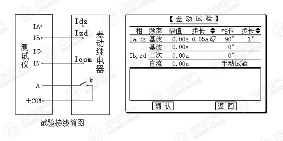 三相繼電保護(hù)測試儀示意圖